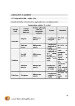 Отчёт по практике 'C kategorijas treneru prakses projekts', 10.