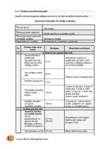 Отчёт по практике 'C kategorijas treneru prakses projekts', 12.