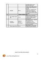 Отчёт по практике 'C kategorijas treneru prakses projekts', 15.