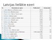 Презентация 'Latvijas upes un ezeri', 12.