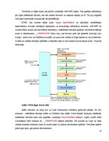 Дипломная 'HRM sistēmas izveide ASP.NET vidē', 22.