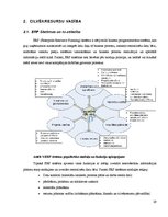 Дипломная 'HRM sistēmas izveide ASP.NET vidē', 31.