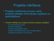 Презентация 'Programmatūras procesa un projekta mērīšana', 6.