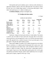 Реферат 'SIA "Velve-AE" finanšu analīze', 12.