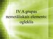 Презентация 'IV A grupas nemetāliskais elements: ogleklis', 1.