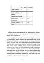 Дипломная 'Atpūtas centra "Fortūna" darbības analīze', 54.