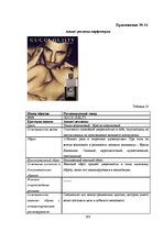 Реферат 'Анализ рекламы женской парфюмерии в журнале "Cosmopolitan"', 109.