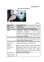 Реферат 'Анализ рекламы женской парфюмерии в журнале "Cosmopolitan"', 111.