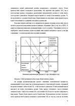 Реферат 'Kеинсианская модель макроэкономического равновесия', 5.