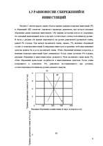 Реферат 'Kеинсианская модель макроэкономического равновесия', 8.