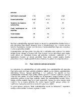 Реферат 'Studiju darbs par uzņēmējdarbības vides analīzi Rīgā', 15.