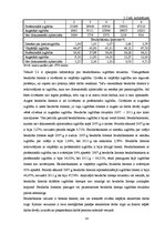 Реферат 'Bezdarbs Latvijā un tās reģionos 2007.-2011.g', 14.