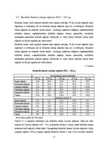 Реферат 'Bezdarbs Latvijā un tās reģionos 2007.-2011.g', 17.