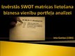 Реферат 'Izvērstās SWOT matricas analīze', 17.