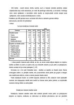 Реферат 'Latvijas maksājumu bilances kapitāla un finanšu konta analīze (1995.-2004.g.)', 4.
