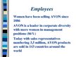 Презентация 'AVON - The Company for Women', 7.