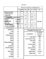 Реферат 'Vitamīni', 10.