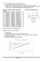 Конспект 'Pretestības mērīšana ar voltmetru un ampērmetru', 4.