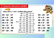 Презентация 'Matemātika ar Super Mario varoņiem: īpašie uzdevumi 1.–2. klasei', 4.