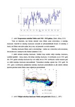 Реферат 'Klimatisko rādītāju izvērtējums. Sāhela zona, tās mainība un klimatisko pārmaiņu', 5.