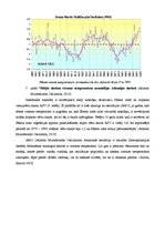 Реферат 'Klimatisko rādītāju izvērtējums. Sāhela zona, tās mainība un klimatisko pārmaiņu', 8.