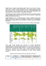 Реферат 'Latvijas reģionu konkurētspējas izpēte  Mārupes novads', 5.