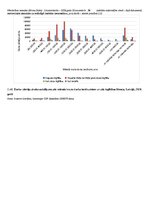 Конспект 'Pārbaudes darbs "Pētniecības metodes"', 2.