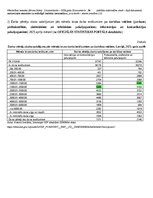 Конспект 'Pārbaudes darbs "Pētniecības metodes"', 3.