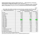 Конспект 'Pārbaudes darbs "Pētniecības metodes"', 5.