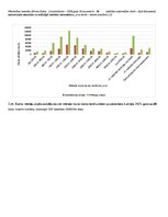 Конспект 'Pārbaudes darbs "Pētniecības metodes"', 6.