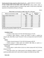 Конспект 'Pārbaudes darbs "Pētniecības metodes"', 12.