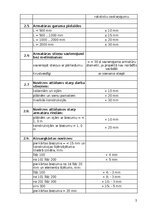 Образец документа 'Pasūtītāja būvdarbu kvalitātes prasības', 3.