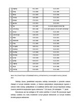 Дипломная 'Starptautiskās nodokļu plānošanas aspekti Latvijā un Kiprā', 34.