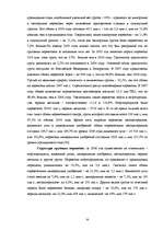 Дипломная 'Анализ деятельности государственного акционерного общества "Латвияс Дзелзцельш" ', 35.