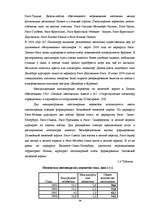 Дипломная 'Анализ деятельности государственного акционерного общества "Латвияс Дзелзцельш" ', 39.