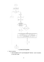 Реферат 'Programming Course work - Database for smartphone shop', 17.