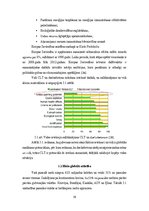 Дипломная 'CO2 izmešu salīdzinājums CLT un dzelzsbetona pārseguma un sienu paneļu ražošanai', 39.