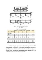 Дипломная 'CO2 izmešu salīdzinājums CLT un dzelzsbetona pārseguma un sienu paneļu ražošanai', 43.