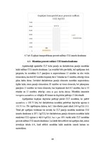 Дипломная 'CO2 izmešu salīdzinājums CLT un dzelzsbetona pārseguma un sienu paneļu ražošanai', 48.