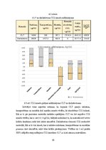 Дипломная 'CO2 izmešu salīdzinājums CLT un dzelzsbetona pārseguma un sienu paneļu ražošanai', 50.