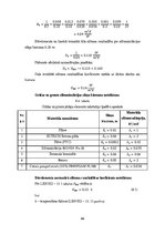 Дипломная 'CO2 izmešu salīdzinājums CLT un dzelzsbetona pārseguma un sienu paneļu ražošanai', 66.