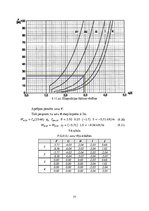 Дипломная 'CO2 izmešu salīdzinājums CLT un dzelzsbetona pārseguma un sienu paneļu ražošanai', 77.