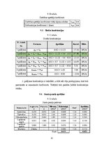 Дипломная 'CO2 izmešu salīdzinājums CLT un dzelzsbetona pārseguma un sienu paneļu ražošanai', 81.