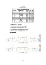 Дипломная 'CO2 izmešu salīdzinājums CLT un dzelzsbetona pārseguma un sienu paneļu ražošanai', 95.