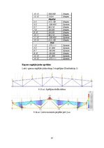 Дипломная 'CO2 izmešu salīdzinājums CLT un dzelzsbetona pārseguma un sienu paneļu ražošanai', 97.