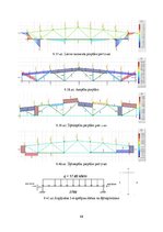 Дипломная 'CO2 izmešu salīdzinājums CLT un dzelzsbetona pārseguma un sienu paneļu ražošanai', 98.