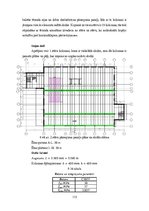 Дипломная 'CO2 izmešu salīdzinājums CLT un dzelzsbetona pārseguma un sienu paneļu ražošanai', 115.