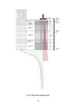 Дипломная 'CO2 izmešu salīdzinājums CLT un dzelzsbetona pārseguma un sienu paneļu ražošanai', 137.