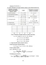 Дипломная 'CO2 izmešu salīdzinājums CLT un dzelzsbetona pārseguma un sienu paneļu ražošanai', 142.