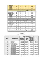 Дипломная 'CO2 izmešu salīdzinājums CLT un dzelzsbetona pārseguma un sienu paneļu ražošanai', 151.